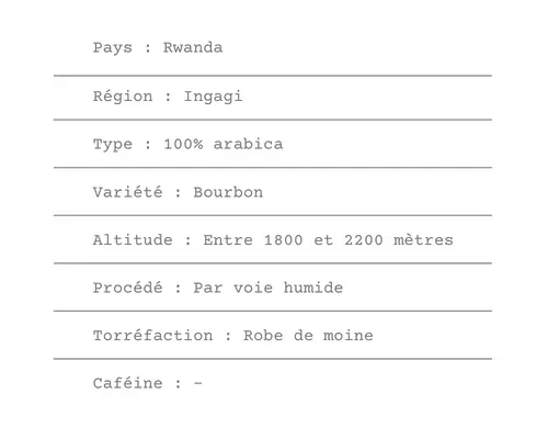 Fiche technique café du Rwanda Ingagi - ETIENNE Coffee & Shop