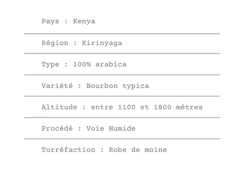 Fiche technique du café du Kenya Masaï Top AA - ETIENNE Coffee & Shop