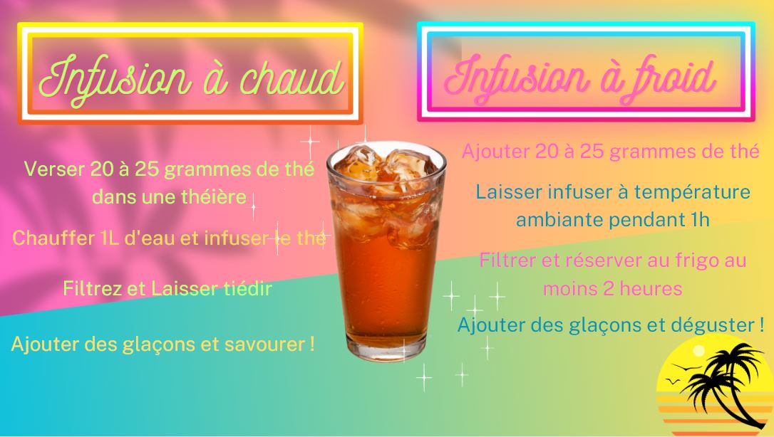 ETIENNE Coffee & Shop thé glacé mode préparation